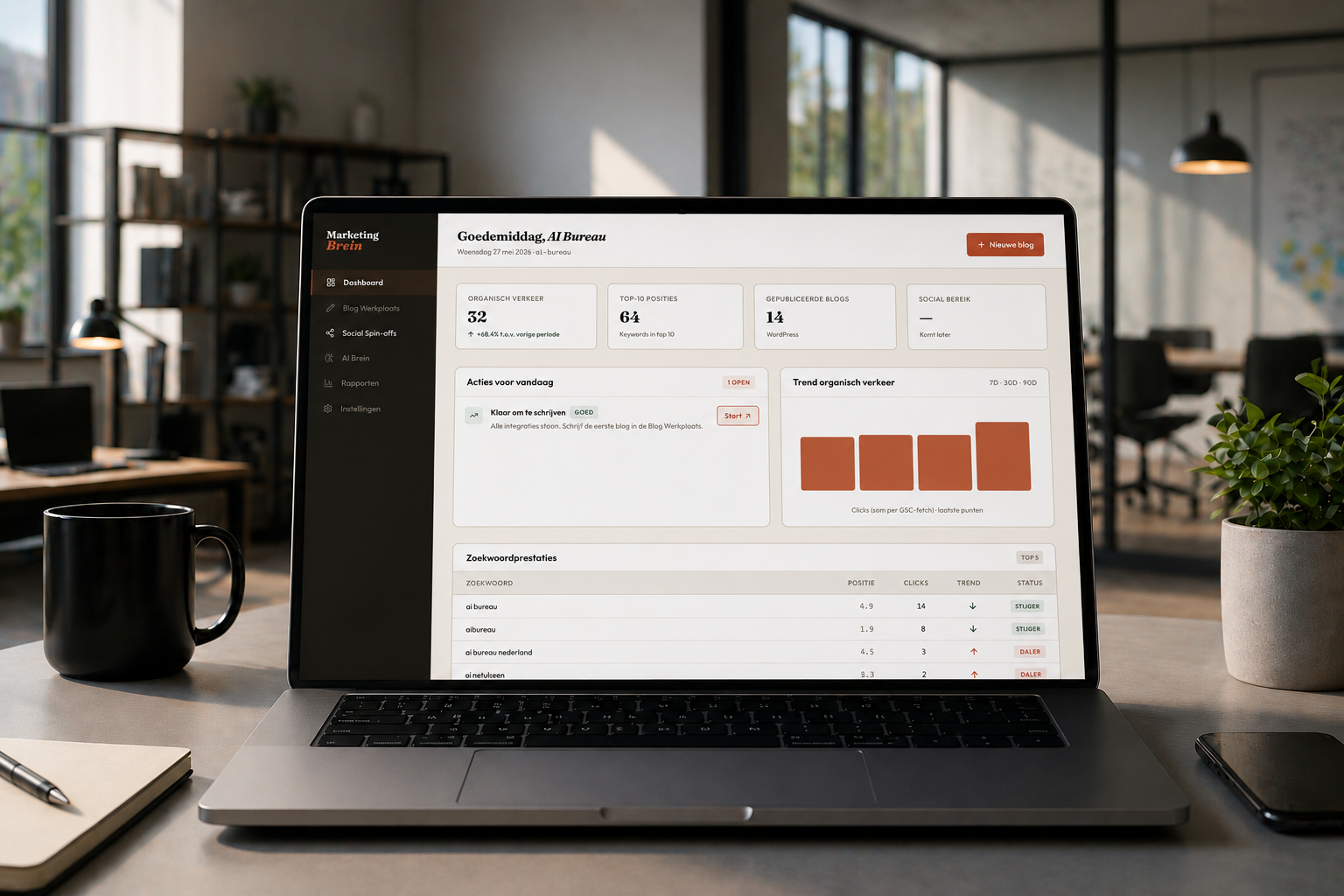 AI inbox training