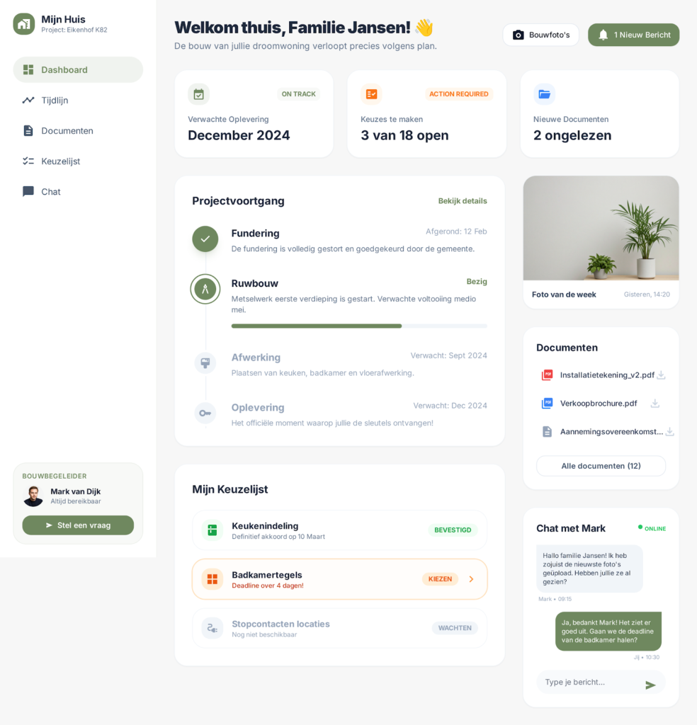 Een klantdashboard, waardoor een familie kan meekijken met de status van de bouw van hun huis
